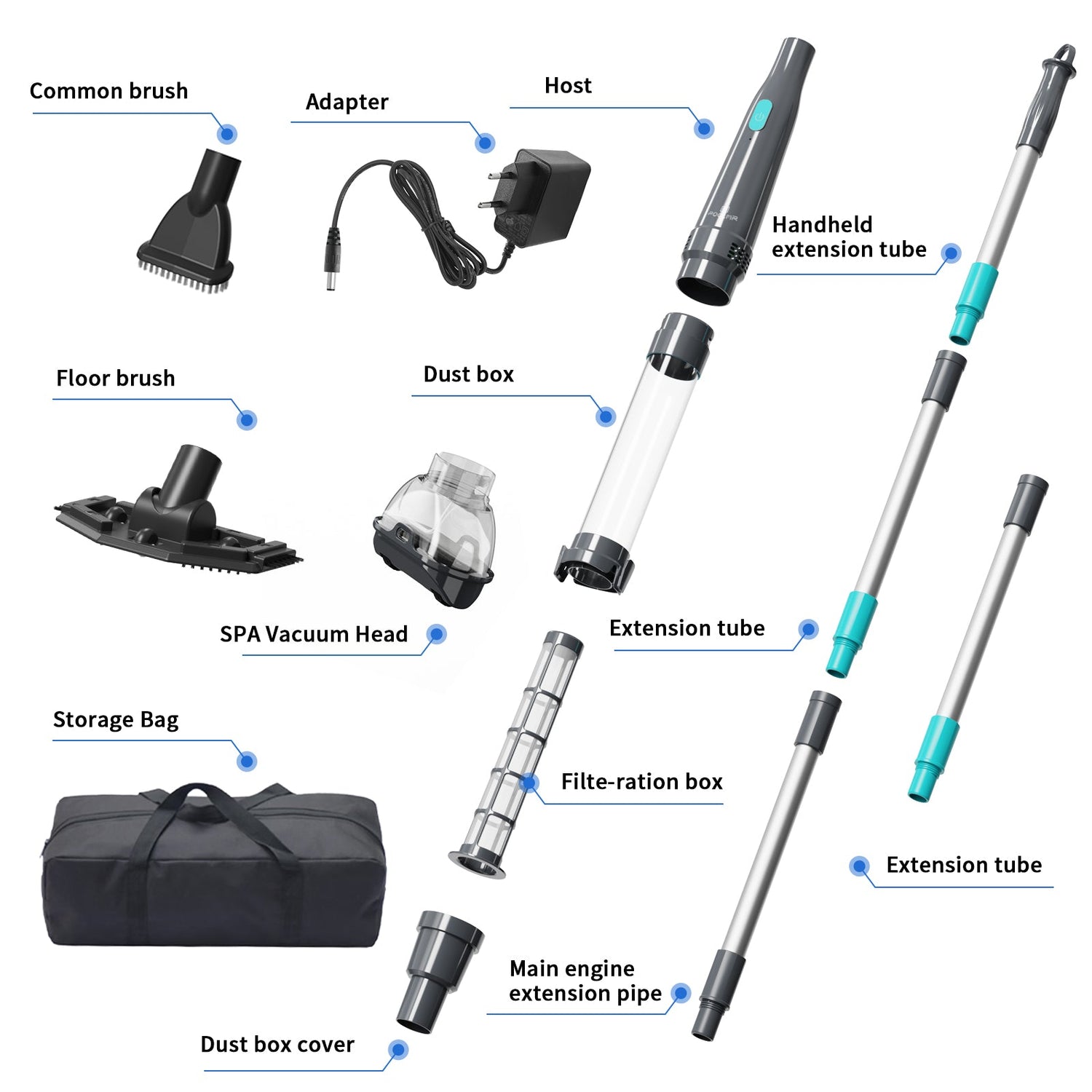 Replacement Parts & Accessories-Catfish