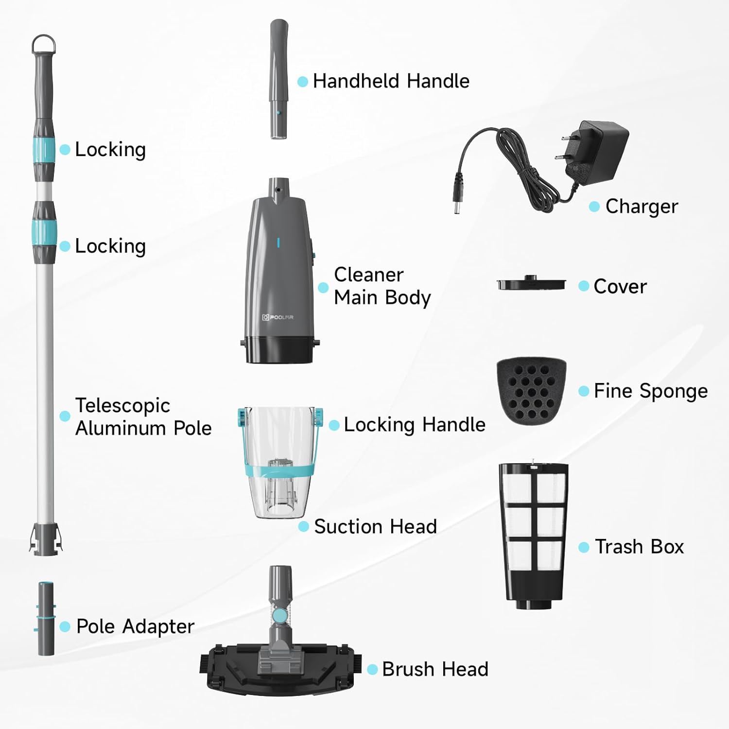 Replacement Parts & Accessories-Seahorse