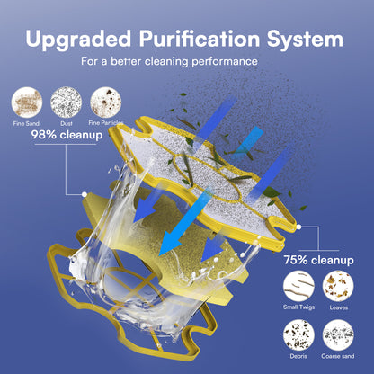 Cordless Robotic Pool Cleaner - Above Ground Pool Vacuum Robot - 40W Strong Suction, Dual Cleaning System, Barrier Crossing, 120-Min Runtime Up to 1614 Sq for Above Ground Pools, Grayish White