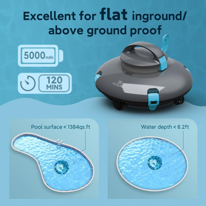 PoolMr Cordless Robotic Pool Cleaner Turtles- Above Ground Pool Vacuum - 15Kpa Strong Suction, 52 Ft/Min Speed, Dual-Motor, Self-Parking, Ideal for Flat Swimming Pools
